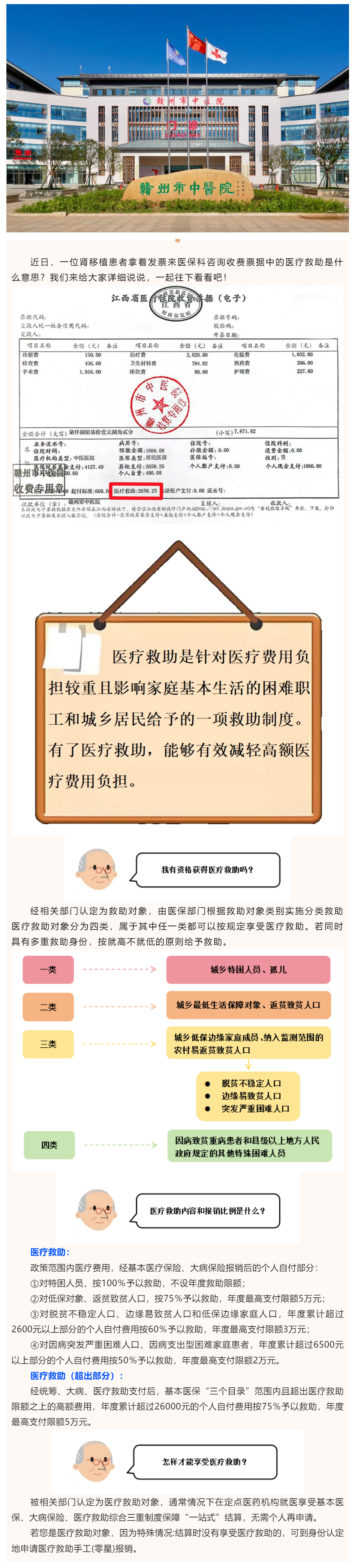 【醫(yī)保小知識(shí)】醫(yī)療救助是什么？怎么享受醫(yī)療救助？.png